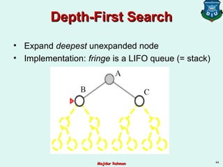 Depth-First SearchDepth-First Search
• Expand deepest unexpanded node
• Implementation: fringe is a LIFO queue (= stack)
44
Majidur RahmanMajidur Rahman
 