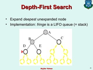 Depth-First SearchDepth-First Search
• Expand deepest unexpanded node
• Implementation: fringe is a LIFO queue (= stack)
45
Majidur RahmanMajidur Rahman
 