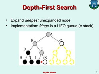 Depth-First SearchDepth-First Search
• Expand deepest unexpanded node
• Implementation: fringe is a LIFO queue (= stack)
50
Majidur RahmanMajidur Rahman
 