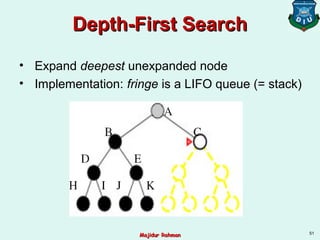Depth-First SearchDepth-First Search
• Expand deepest unexpanded node
• Implementation: fringe is a LIFO queue (= stack)
51
Majidur RahmanMajidur Rahman
 