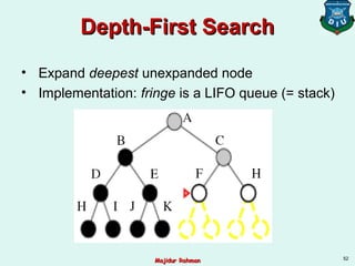Depth-First SearchDepth-First Search
• Expand deepest unexpanded node
• Implementation: fringe is a LIFO queue (= stack)
52
Majidur RahmanMajidur Rahman
 
