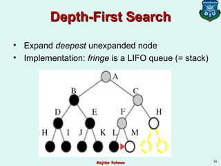 Depth-First SearchDepth-First Search
• Expand deepest unexpanded node
• Implementation: fringe is a LIFO queue (= stack)
54
Majidur RahmanMajidur Rahman
 