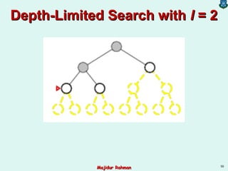 Depth-Limited Search withDepth-Limited Search with ll = 2= 2
59
Majidur RahmanMajidur Rahman
 