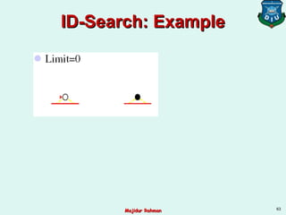 ID-Search: ExampleID-Search: Example
63
Majidur RahmanMajidur Rahman
 