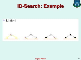 ID-Search: ExampleID-Search: Example
64
Majidur RahmanMajidur Rahman
 