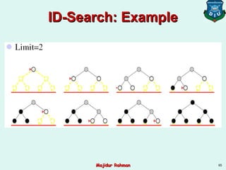 ID-Search: ExampleID-Search: Example
65Majidur RahmanMajidur Rahman
 