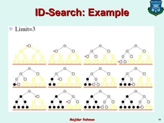 ID-Search: ExampleID-Search: Example
66Majidur RahmanMajidur Rahman
 
