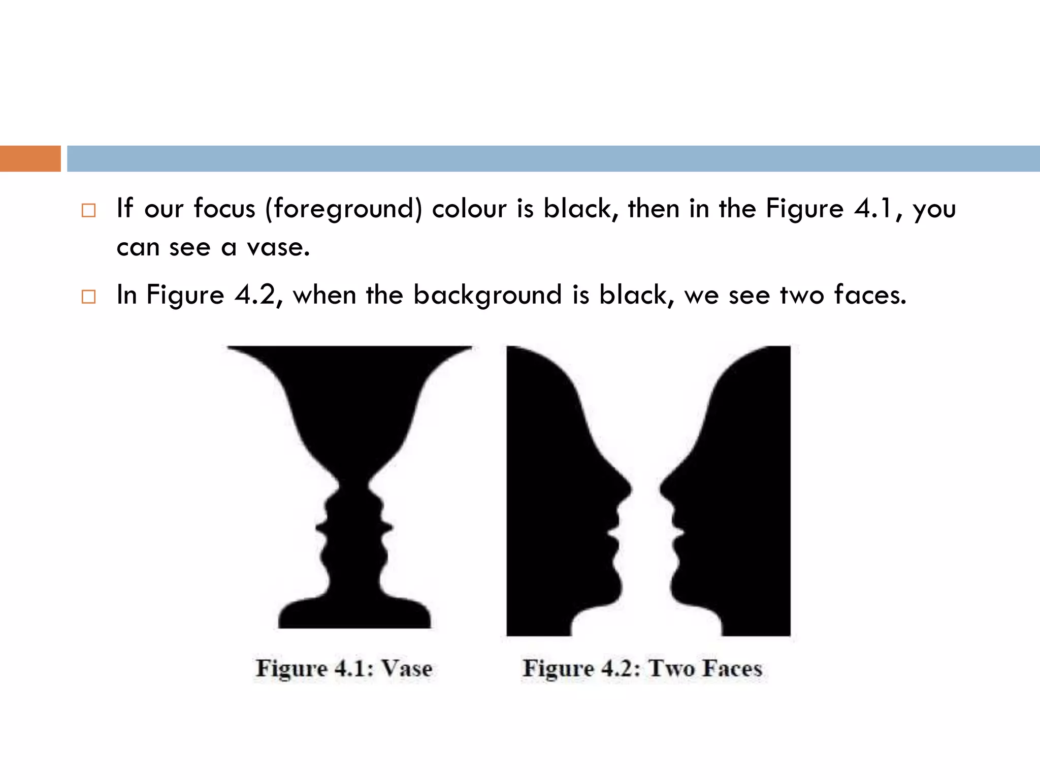  If our focus (foreground) colour is black, then in the Figure 4.1, you
can see a vase.
 In Figure 4.2, when the background is black, we see two faces.
 