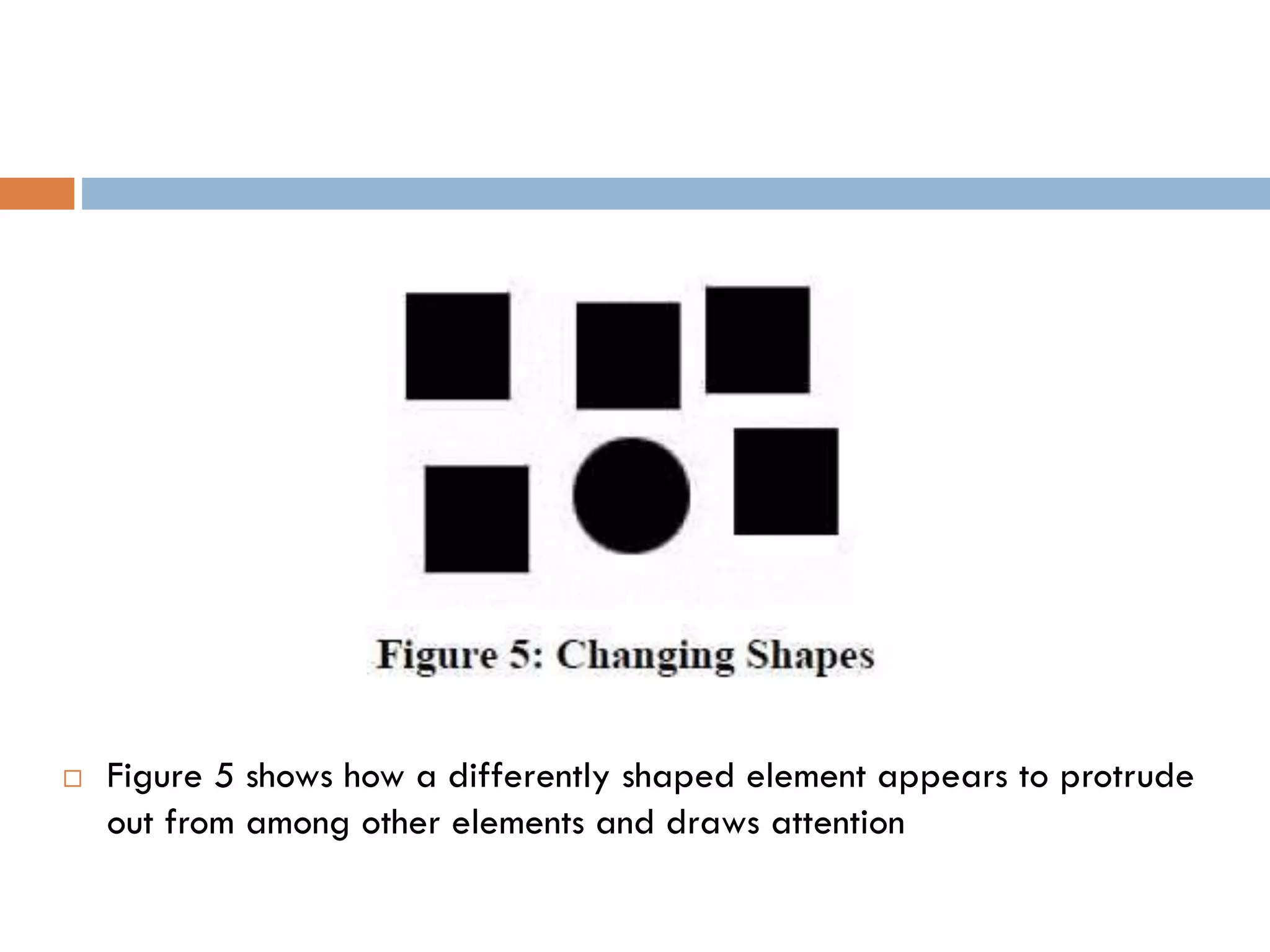  Figure 5 shows how a differently shaped element appears to protrude
out from among other elements and draws attention
 