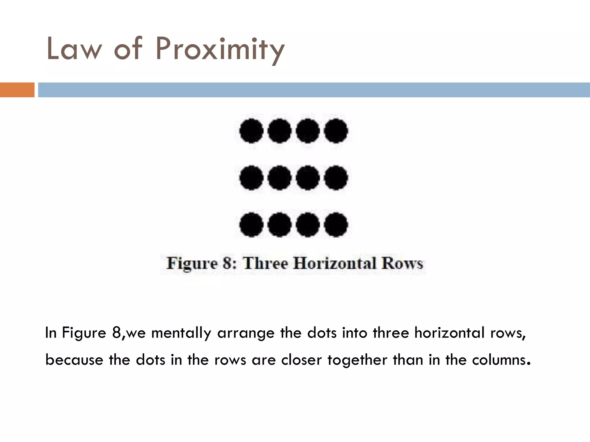 Law of Proximity
In Figure 8,we mentally arrange the dots into three horizontal rows,
because the dots in the rows are closer together than in the columns.
 
