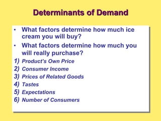 Determinants of Demand
• What factors determine how much ice
cream you will buy?
• What factors determine how much you
will really purchase?
1) Product’s Own Price
2) Consumer Income
3) Prices of Related Goods
4) Tastes
5) Expectations
6) Number of Consumers
 
