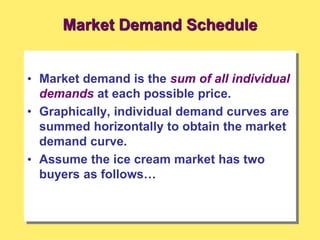 Market Demand Schedule
• Market demand is the sum of all individual
demands at each possible price.
• Graphically, individual demand curves are
summed horizontally to obtain the market
demand curve.
• Assume the ice cream market has two
buyers as follows…
 