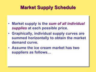 Market Supply Schedule
• Market supply is the sum of all individual
supplies at each possible price.
• Graphically, individual supply curves are
summed horizontally to obtain the market
demand curve.
• Assume the ice cream market has two
suppliers as follows…
 