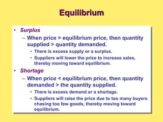 Equilibrium
• Surplus
– When price > equilibrium price, then quantity
supplied > quantity demanded.
• There is excess supply or a surplus.
• Suppliers will lower the price to increase sales,
thereby moving toward equilibrium.
• Shortage
– When price < equilibrium price, then quantity
demanded > the quantity supplied.
• There is excess demand or a shortage.
• Suppliers will raise the price due to too many buyers
chasing too few goods, thereby moving toward
equilibrium.
 