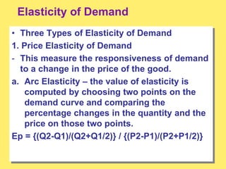 Elasticity of Demand
• Three Types of Elasticity of Demand
1. Price Elasticity of Demand
- This measure the responsiveness of demand
to a change in the price of the good.
a. Arc Elasticity – the value of elasticity is
computed by choosing two points on the
demand curve and comparing the
percentage changes in the quantity and the
price on those two points.
Ep = {(Q2-Q1)/(Q2+Q1/2)} / {(P2-P1)/(P2+P1/2)}
 