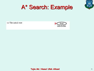 A* Search: ExampleA* Search: Example
15Tajim Md. Niamat Ullah AkhundTajim Md. Niamat Ullah Akhund
 