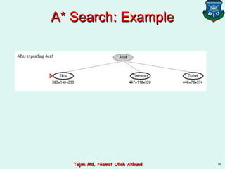 A* Search: ExampleA* Search: Example
16Tajim Md. Niamat Ullah AkhundTajim Md. Niamat Ullah Akhund
 