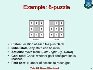 Example: 8-puzzleExample: 8-puzzle
• States: location of each tile plus blank
• Initial state: Any state can be initial
• Actions: Move blank {Left, Right, Up, Down}
• Goal test: Check whether goal configuration is
reached
• Path cost: Number of actions to reach goal
25Tajim Md. Niamat Ullah AkhundTajim Md. Niamat Ullah Akhund
 