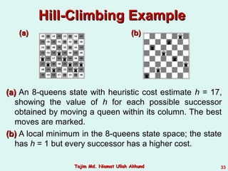 Hill-Climbing ExampleHill-Climbing Example
(a)(a) An 8-queens state with heuristic cost estimate h = 17,
showing the value of h for each possible successor
obtained by moving a queen within its column. The best
moves are marked.
(b)(b) A local minimum in the 8-queens state space; the state
has h = 1 but every successor has a higher cost.
(a)(a) (b)(b)
33Tajim Md. Niamat Ullah AkhundTajim Md. Niamat Ullah Akhund
 