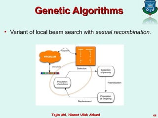 Genetic AlgorithmsGenetic Algorithms
• Variant of local beam search with sexual recombination.
44Tajim Md. Niamat Ullah AkhundTajim Md. Niamat Ullah Akhund
 