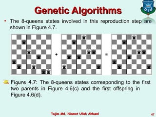 Genetic AlgorithmsGenetic Algorithms
• The 8-queens states involved in this reproduction step are
shown in Figure 4.7.
47
Figure 4.7: The 8-queens states corresponding to the first
two parents in Figure 4.6(c) and the first offspring in
Figure 4.6(d).
Tajim Md. Niamat Ullah AkhundTajim Md. Niamat Ullah Akhund
 