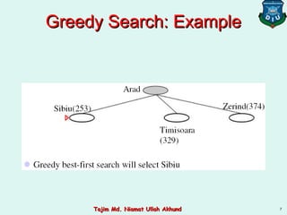 Greedy Search: ExampleGreedy Search: Example
7Tajim Md. Niamat Ullah AkhundTajim Md. Niamat Ullah Akhund
 