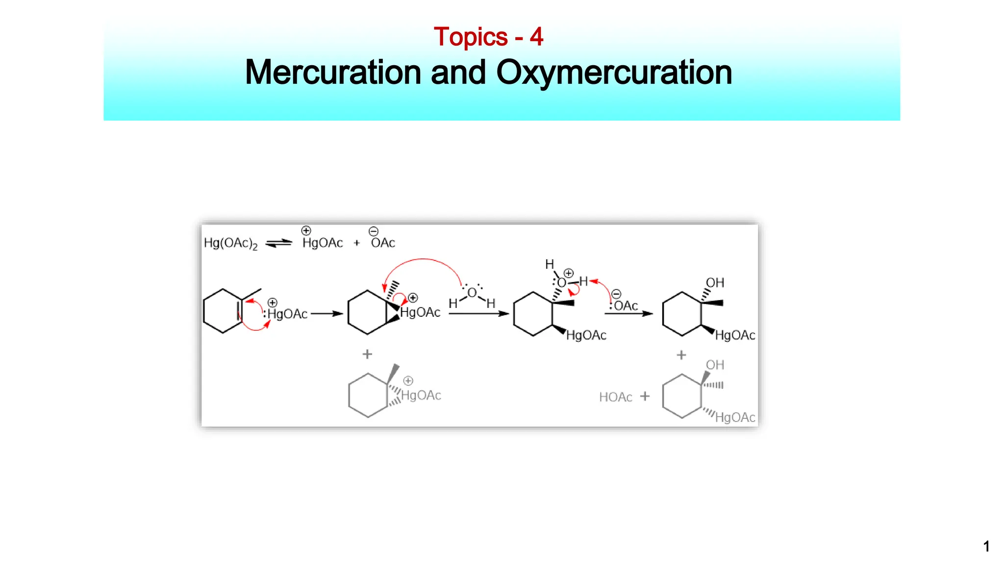 Topics - 4
Mercuration and Oxymercuration
1
 