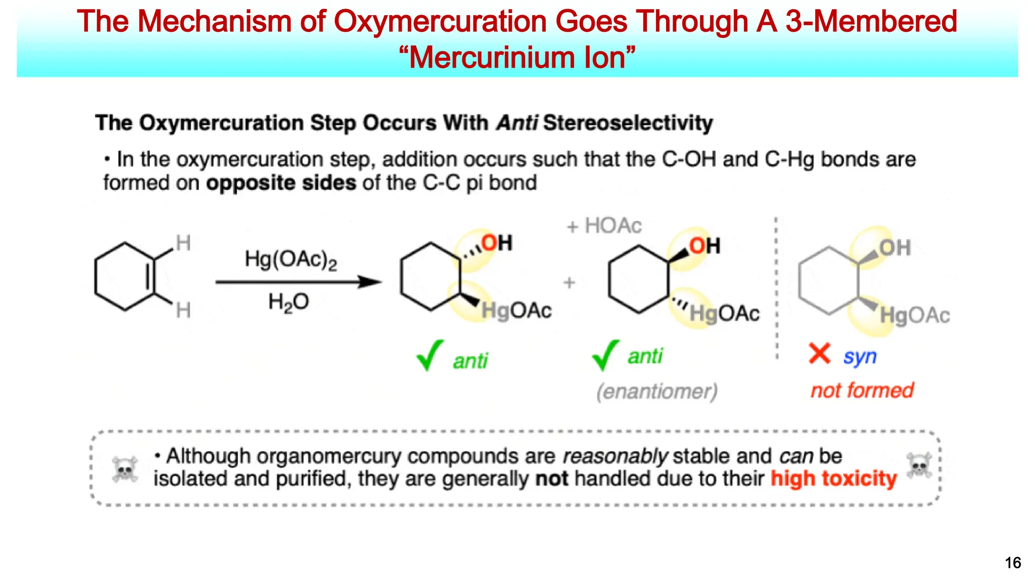 The Mechanism of Oxymercuration Goes Through A 3-Membered
“Mercurinium Ion”
16
 
