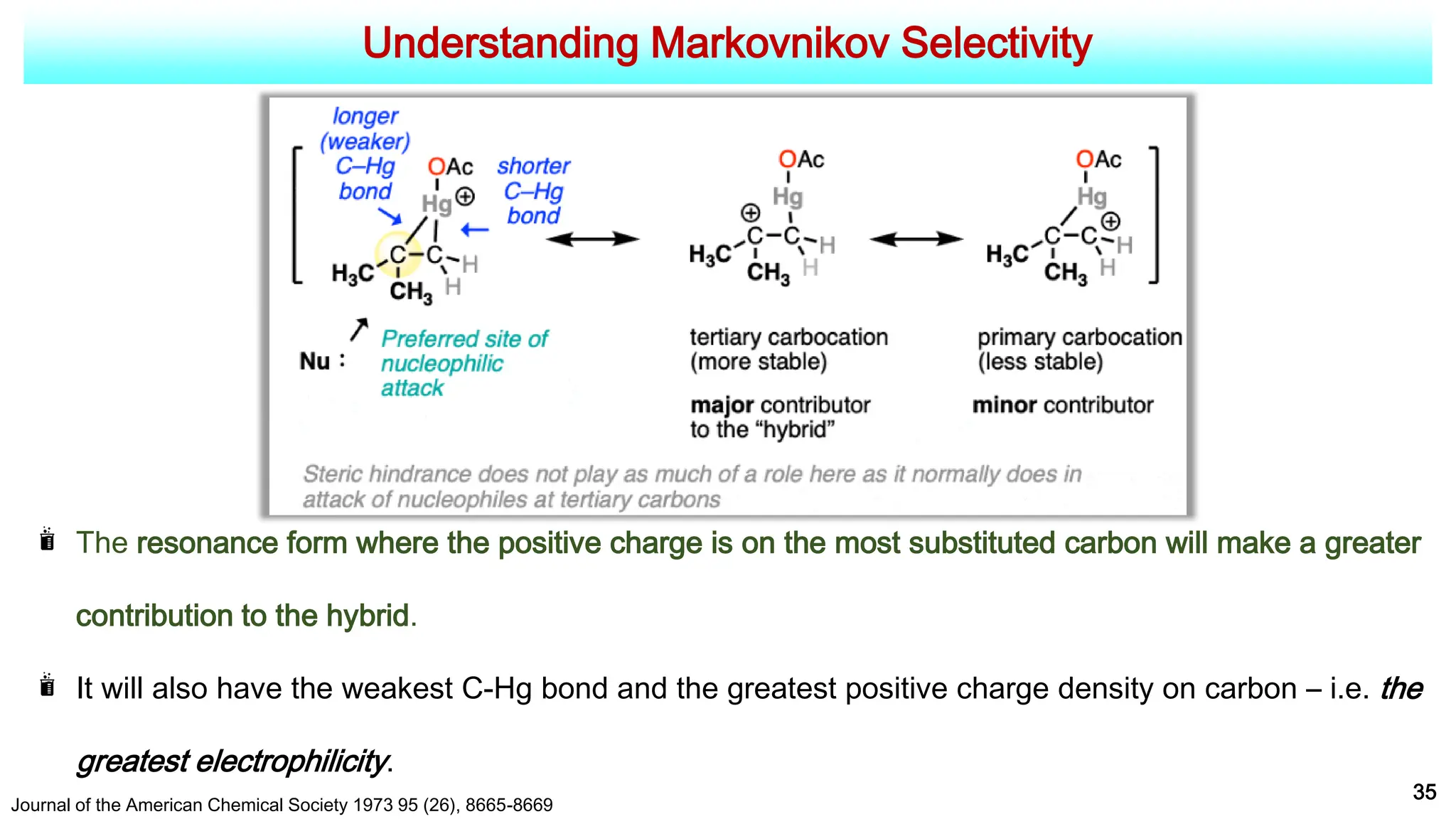 Understanding Markovnikov Selectivity
35
The resonance form where the positive charge is on the most substituted carbon will make a greater
contribution to the hybrid.
It will also have the weakest C-Hg bond and the greatest positive charge density on carbon – i.e. the
greatest electrophilicity.
Journal of the American Chemical Society 1973 95 (26), 8665-8669
 