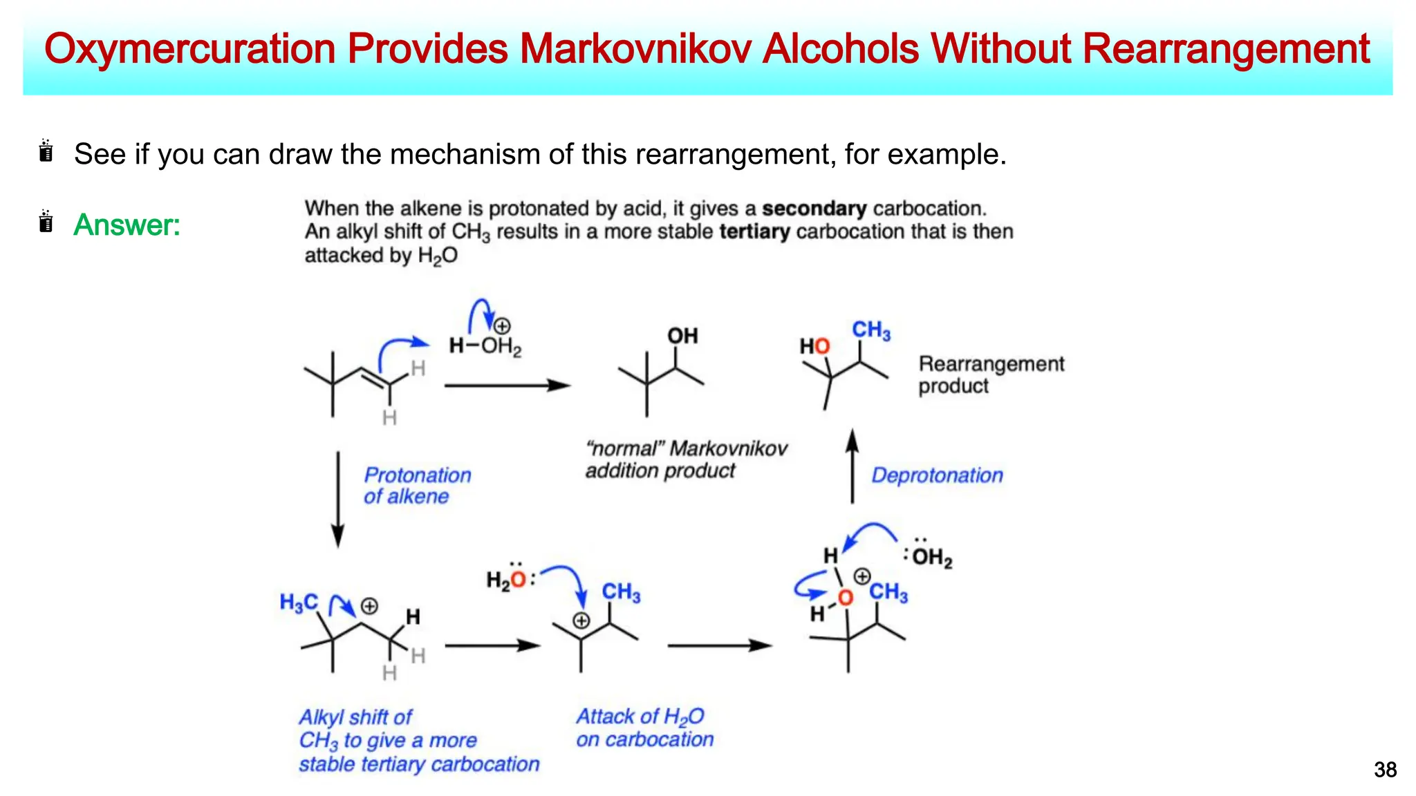 Oxymercuration Provides Markovnikov Alcohols Without Rearrangement
38
See if you can draw the mechanism of this rearrangement, for example.
Answer:
 
