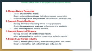 Knowledge and Skills Needed for Managing Resources and Supporting Efficiency
1. Manage Natural Resources
• Assess environmental impact.
• Design and adopt technologies that reduce resource consumption.
• Understand legislation and guidelines for sustainable use of resources.
2. Support Climate Resilience
• Develop models for interpreting climate change projections.
• Create risk management strategies for future resource availability.
• Adopt technologies that improve resilience.
3. Support Resource Efficiency
• Develop resource efficient business models
‑ .
• Adopt technologies that maximize resource use and reduce waste.
4. Support Low Carbon Industry
‑
• Develop technologies promoting renewable energy (wind, solar, water).
• Design and adopt low carbon technologies and products
‑ .
 