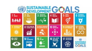 Comprehensive Overview of Environment, Natural Resources, and Sustainable Development