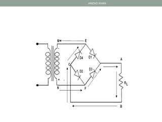 Topic 5 diode | PPTX