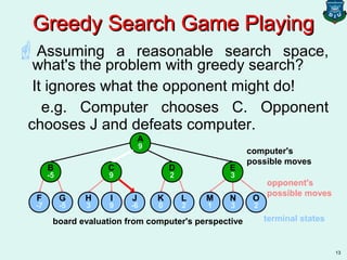 13
Assuming a reasonable search space,
what's the problem with greedy search?
It ignores what the opponent might do!
e.g. Computer chooses C. Opponent
chooses J and defeats computer.
M
1
N
3
O
2
K
0
L
2
F
-7
G
-5
H
3
I
9
J
-6
E
3
D
2
B
-5
C
9
computer's
possible moves
opponent's
possible moves
board evaluation from computer's perspective
A
9
terminal states
Greedy Search Game PlayingGreedy Search Game Playing
 