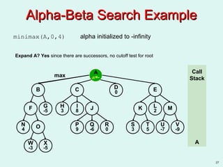 27
AAA
α=-
O
W
-3
B
N
4
F G
-5
X
-5
ED
0C
R
0
P
9
Q
-6
S
3
T
5
U
-7
V
-9
K MH
3
I
8 J L
2
Alpha-Beta Search ExampleAlpha-Beta Search Example
minimax(A,0,4)
max
Call
Stack
A
alpha initialized to -infinity
Expand A? Yes since there are successors, no cutoff test for root
 