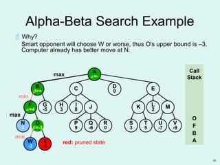 35
red: pruned state
O
β=-3
W
-3
B
β=+
N
4
F
α=4
G
-5
X
-5
ED
0C
R
0
P
9
Q
-6
S
3
T
5
U
-7
V
-9
K MH
3
I
8 J L
2
A
α=-
Alpha-Beta Search Example
Why?
Smart opponent will choose W or worse, thus O's upper bound is –3.
Computer already has better move at N.
max
Call
Stack
A
B
min
max
F
O
min
X
-5
 