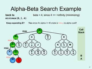 37
B
β=+
B
β=4
back to
minimax(B,1,4)
O
β=-3
W
-3
N
4
F
α=4
G
-5
X
-5
ED
0C
R
0
P
9
Q
-6
S
3
T
5
U
-7
V
-9
K MH
3
I
8 J L
2
A
α=-
Alpha-Beta Search Example
max
Call
Stack
A
B
min
max
min
X
-5
beta = 4, since 4 <= +infinity (minimizing)
Keep expanding B? Yes since A’s alpha >= B’s beta is false, no alpha cutoff
 