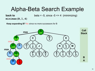 39
B
β=4
B
β=-5
O
β=-3
W
-3
N
4
F
α=4
G
-5
X
-5
ED
0C
R
0
P
9
Q
-6
S
3
T
5
U
-7
V
-9
K MH
3
I
8 J L
2
A
α=-
Alpha-Beta Search Example
max
Call
Stack
A
B
min
max
min
X
-5
back to
minimax(B,1,4)
beta = -5, since -5 <= 4 (minimizing)
Keep expanding B? No since no more successors for B
 