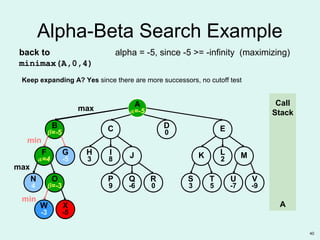 40
A
α=
A
α=-5
O
β=-3
W
-3
B
β=-5
N
4
F
α=4
G
-5
X
-5
ED
0C
R
0
P
9
Q
-6
S
3
T
5
U
-7
V
-9
K MH
3
I
8 J L
2
Alpha-Beta Search Example
max
Call
Stack
A
min
max
min
X
-5
back to
minimax(A,0,4)
alpha = -5, since -5 >= -infinity (maximizing)
Keep expanding A? Yes since there are more successors, no cutoff test
 