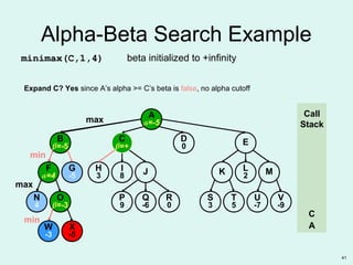 41
CCC
β=+
O
β=-3
W
-3
B
β=-5
N
4
F
α=4
G
-5
X
-5
ED
0
R
0
P
9
Q
-6
S
3
T
5
U
-7
V
-9
K MH
3
I
8 J L
2
A
α=
Alpha-Beta Search Example
max
Call
Stack
A
min
max
min
X
-5
A
α=-5
C
minimax(C,1,4) beta initialized to +infinity
Expand C? Yes since A’s alpha >= C’s beta is false, no alpha cutoff
 