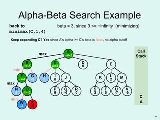 43
C
β=+
C
β=3
O
β=-3
W
-3
B
β=-5
N
4
F
α=4
G
-5
X
-5
ED
0
R
0
P
9
Q
-6
S
3
T
5
U
-7
V
-9
K MH
3
I
8 J L
2
A
α=
Alpha-Beta Search Example
max
Call
Stack
A
min
max
min
X
-5
A
α=-5
C
back to
minimax(C,1,4)
beta = 3, since 3 <= +infinity (minimizing)
Keep expanding C? Yes since A’s alpha >= C’s beta is false, no alpha cutoff
 