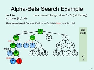 45
O
β=-3
W
-3
B
β=-5
N
4
F
α=4
G
-5
X
-5
ED
0
C
β=3
R
0
P
9
Q
-6
S
3
T
5
U
-7
V
-9
K MH
3
I
8 J L
2
A
α=
Alpha-Beta Search Example
max
Call
Stack
A
min
max
min
X
-5
A
α=-5
C
back to
minimax(C,1,4)
beta doesn’t change, since 8 > 3 (minimizing)
Keep expanding C? Yes since A’s alpha >= C’s beta is false, no alpha cutoff
 