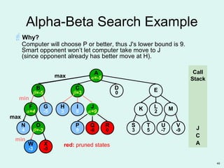 49
O
β=-3
W
-3
B
β=-5
N
4
F
α=4
G
-5
X
-5
ED
0
C
β=3
R
0
P
9
Q
-6
S
3
T
5
U
-7
V
-9
K MH
3
I
8
J
α=9
L
2
A
α=
Alpha-Beta Search Example
max
Call
Stack
A
min
max
min
X
-5
A
α=-5
C
J
Why?
Computer will choose P or better, thus J's lower bound is 9.
Smart opponent won’t let computer take move to J
(since opponent already has better move at H).
red: pruned states
 