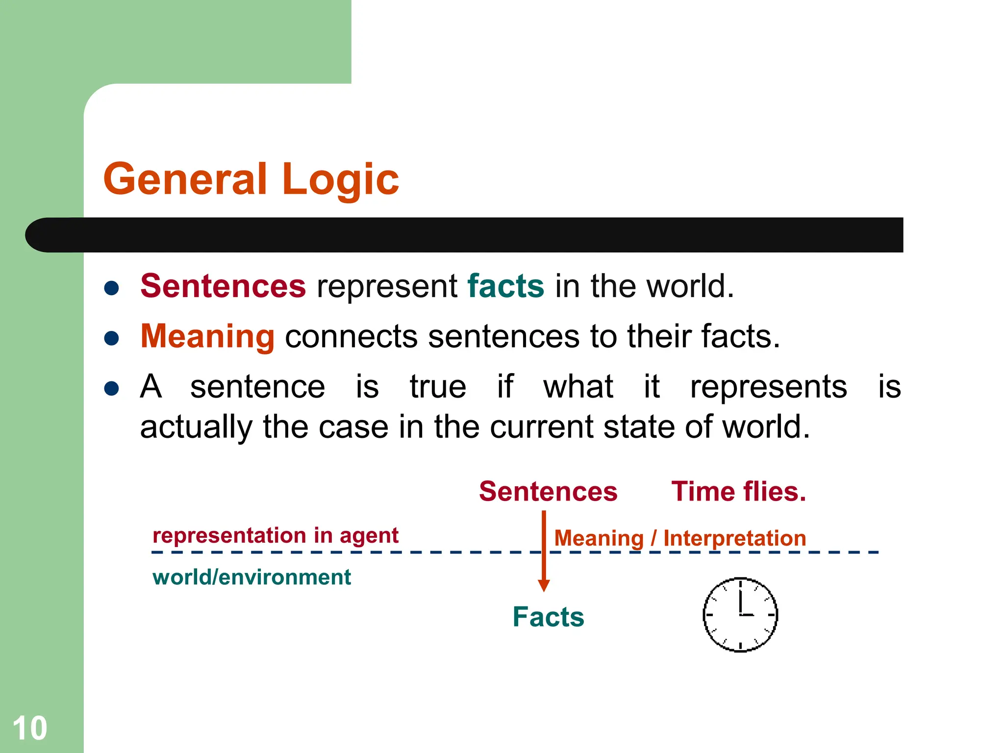 General Logic
 Sentences represent facts in the world.
Sentences
Facts
representation in agent
world/environment
 Meaning connects sentences to their facts.
Meaning / Interpretation
 A sentence is true if what it represents is
actually the case in the current state of world.
Time flies.
10
 