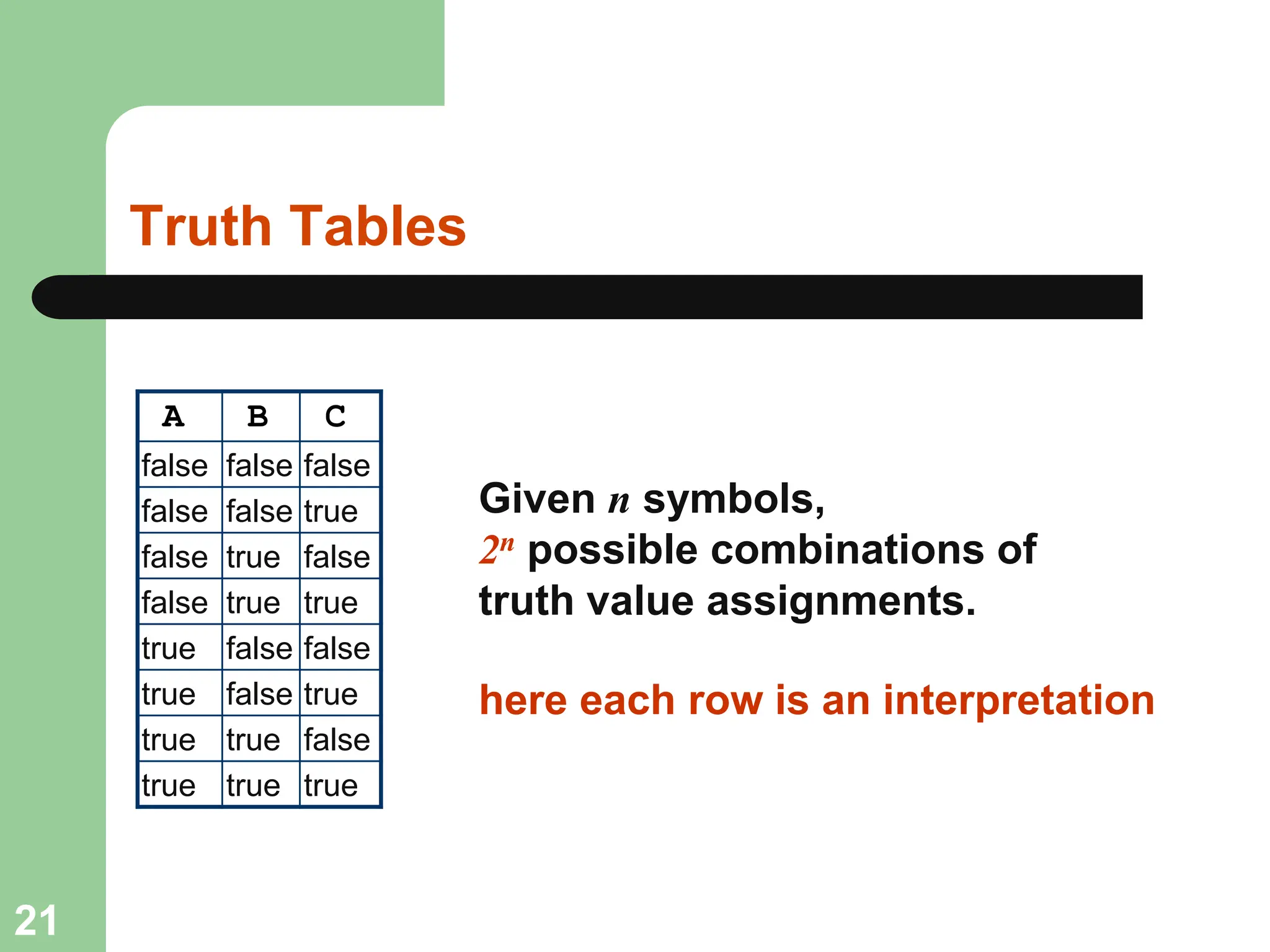 Truth Tables
A B C
false false false
false false true
false true false
false true true
true false false
true false true
true true false
true true true
Given n symbols,
2n possible combinations of
truth value assignments.
here each row is an interpretation
21
 