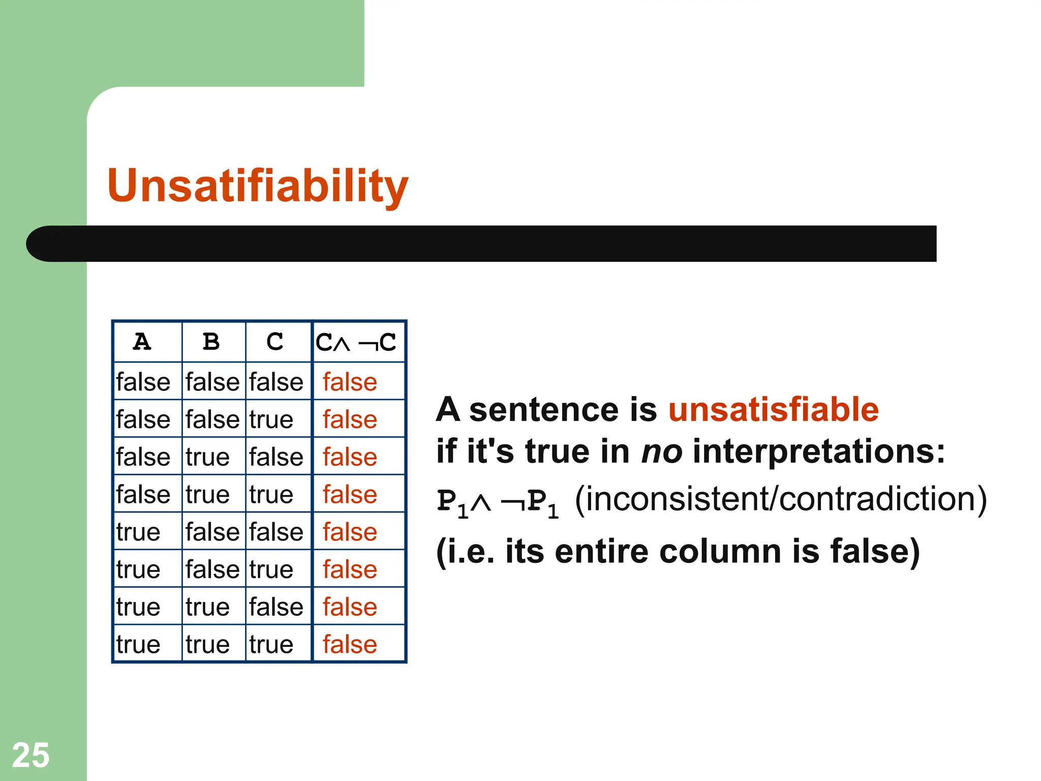 Unsatifiability
A B C
false false false
false false true
false true false
false true true
true false false
true false true
true true false
true true true
A sentence is unsatisfiable
if it's true in no interpretations:
P1 P1 (inconsistent/contradiction)
(i.e. its entire column is false)
C C
false
false
false
false
false
false
false
false
25
 