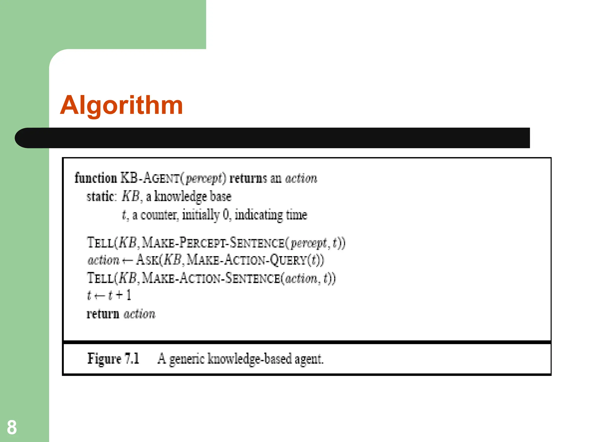 Algorithm
8
 