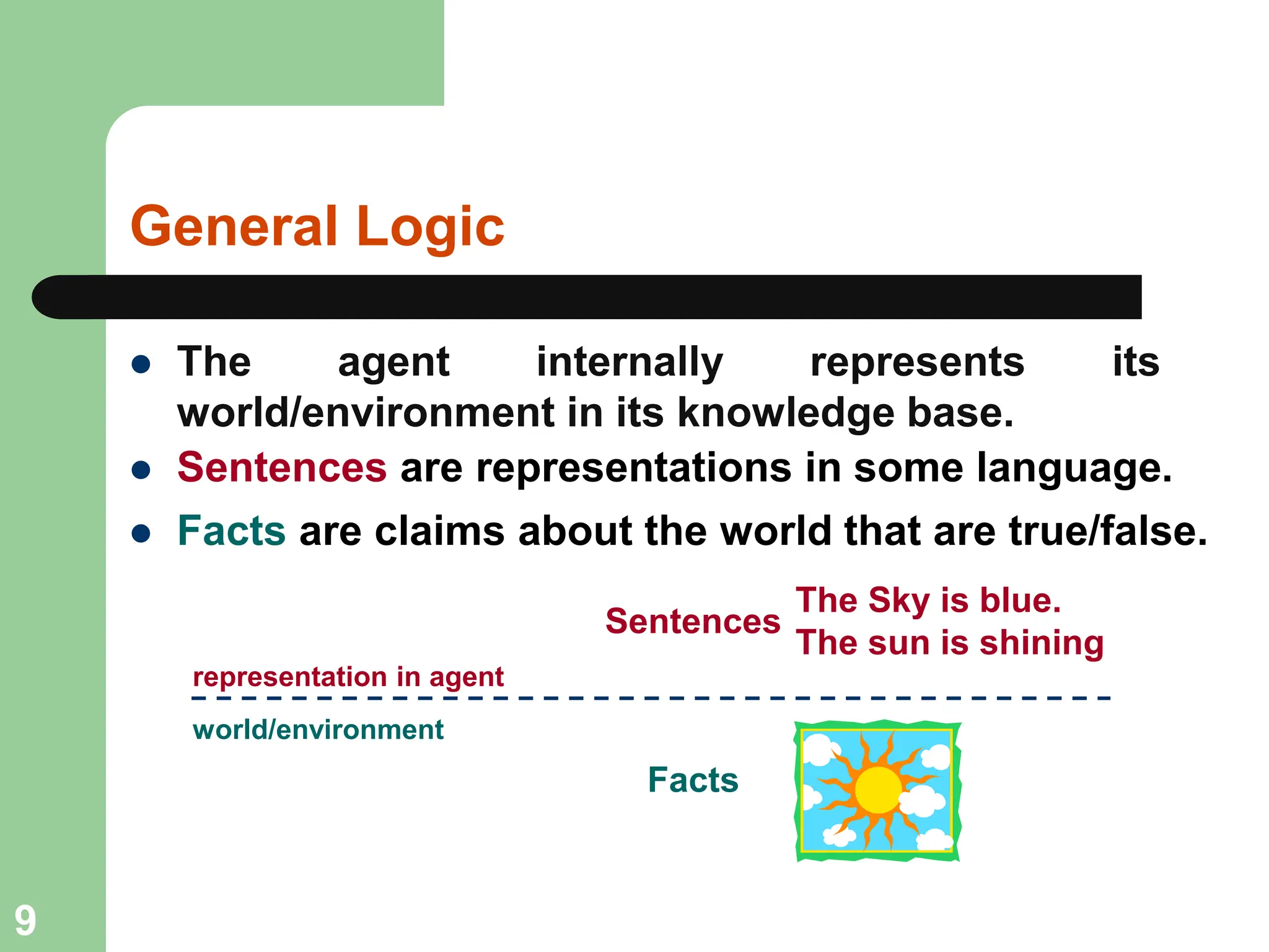 General Logic
 The agent internally represents its
world/environment in its knowledge base.
The Sky is blue.
The sun is shining
representation in agent
world/environment
 Sentences are representations in some language.
 Facts are claims about the world that are true/false.
Sentences
Facts
9
 