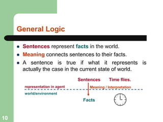 General Logic
 Sentences represent facts in the world.
Sentences
Facts
representation in agent
world/environment
 Meaning connects sentences to their facts.
Meaning / Interpretation
 A sentence is true if what it represents is
actually the case in the current state of world.
Time flies.
10
 