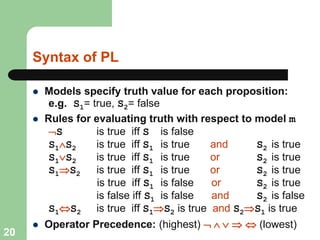 Syntax of PL
 Models specify truth value for each proposition:
e.g. S1= true, S2= false
 Rules for evaluating truth with respect to model m
S is true iff S is false
S1S2 is true iff S1 is true and S2 is true
S1S2 is true iff S1 is true or S2 is true
S1S2 is true iff S1 is true or S2 is true
is true iff S1 is false or S2 is true
is false iff S1 is false and S2 is false
S1S2 is true iff S1S2 is true and S2S1 is true
 Operator Precedence: (highest)      (lowest)
20
 